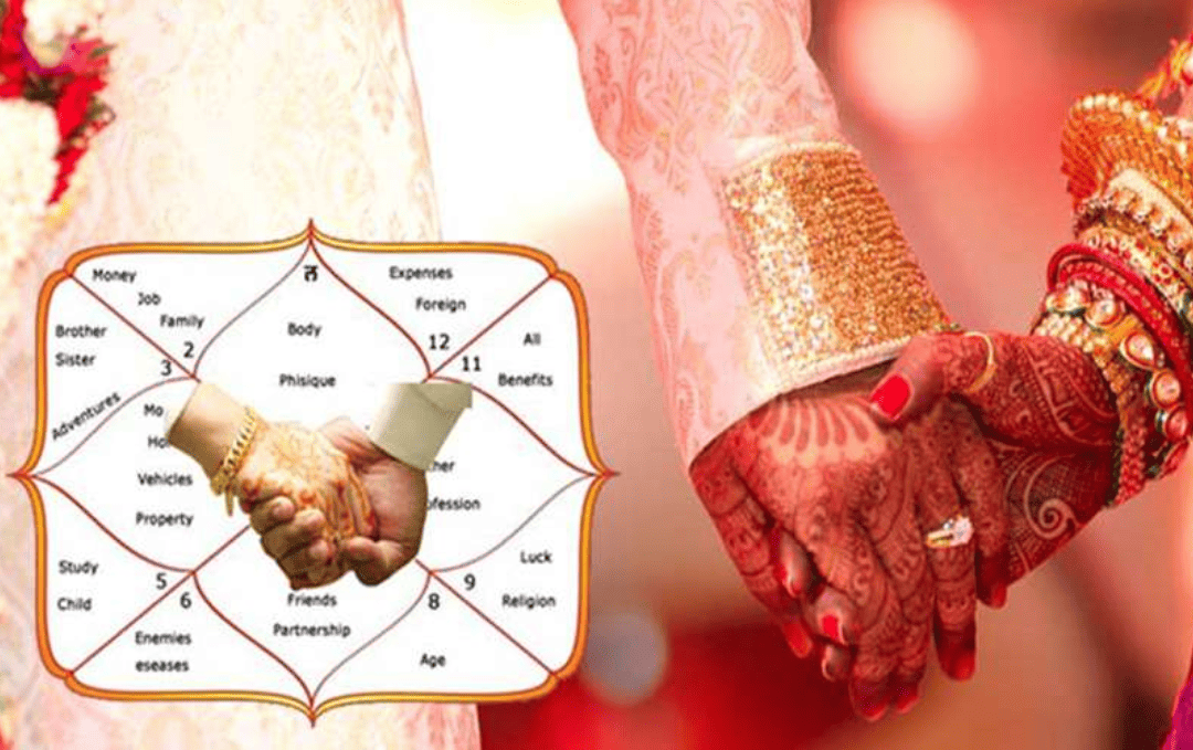 Service Provider of Matchmaking/Kundli Milan in New Delhi, Delhi, India.